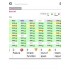 Шлюз Fieldgate SFG500Intelligent Ethernet/PROFIBUS шлюз, Endress+Hauser Шлюз Fieldgate SFG500Intelligent Ethernet/PROFIBUS шлюз, Endress+Hauser