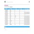 Шлюз Fieldgate SFG500Intelligent Ethernet/PROFIBUS шлюз, Endress+Hauser Шлюз Fieldgate SFG500Intelligent Ethernet/PROFIBUS шлюз, Endress+Hauser